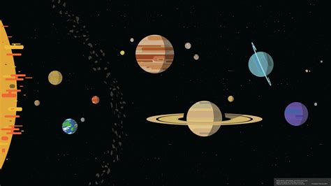 Top 999+ Solar System Wallpaper Full HD, 4K Free to Use