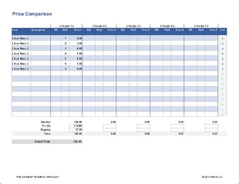 A free spreadsheet for comparing prices of multiple products from various stores or vendors ...