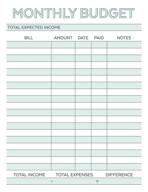 Household budget forms free printable - gulusurf