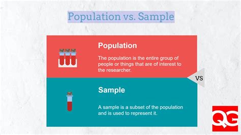 Population vs. Sample: Understanding the Difference | Quality Gurus