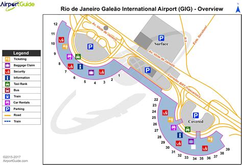 Rio airport map - Rio de Janeiro airport map (Brazil)