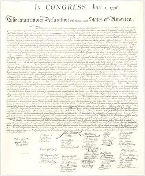 The Declaration of Independence | National Archives