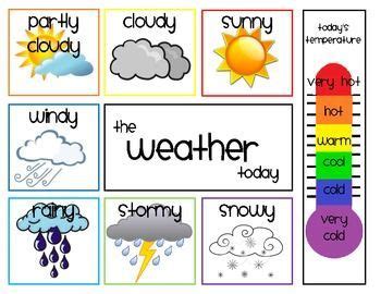 weather clipart - Google Search | Preschool weather, Teaching weather, Weather chart