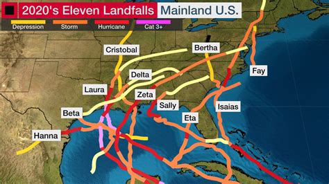 2020 Hurricane Season Had One Fewer U.S. Landfall Than Previously ...