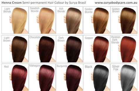 Elumen Hair Color Chart