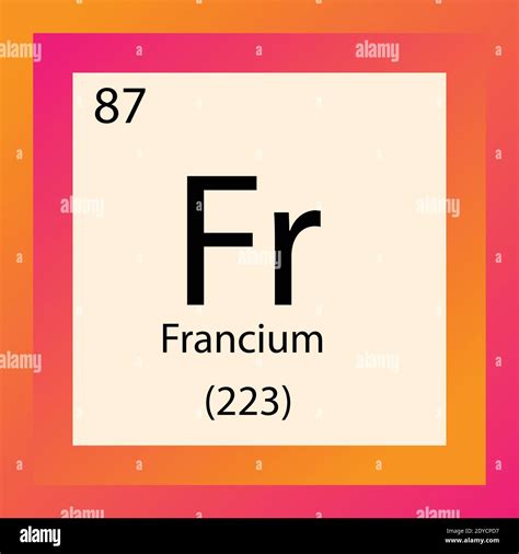 Fr Francium Chemical Element Periodic Table. Single element vector ...