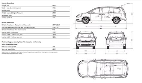 Volkswagen Sharan Camper - Nimble Camper