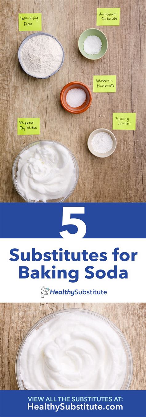 5 Substitutes for Baking Soda When You're In a Pinch - Healthy Substitute