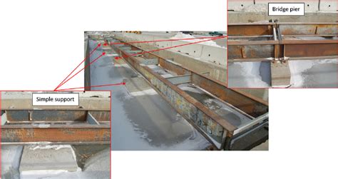 Full-scale bridge structure used to support FRP composite deck | Download Scientific Diagram