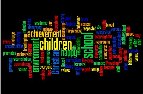 Hitcham's Blog: Create Your Own WORDLE