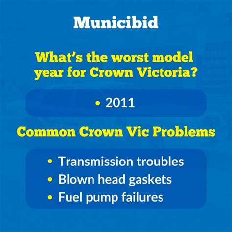 The Virtues and Problems of the Ford Crown Victoria - Municibid Blog