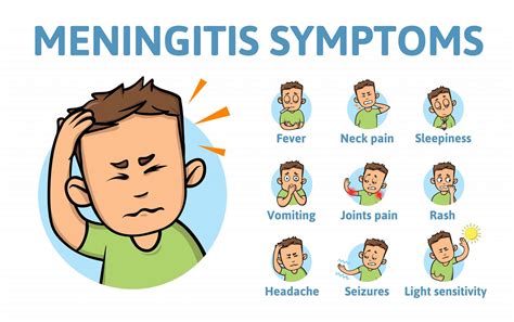 Meningitis In Children - Causes, Symptoms & Treatment - Being The Parent