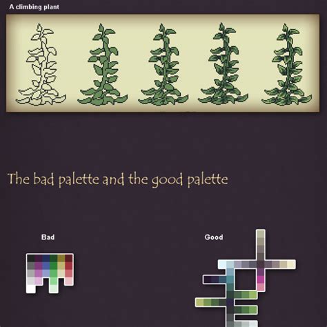 Pixel art 2d tutorial | Dessin Facile, Modèle Difficile, Style