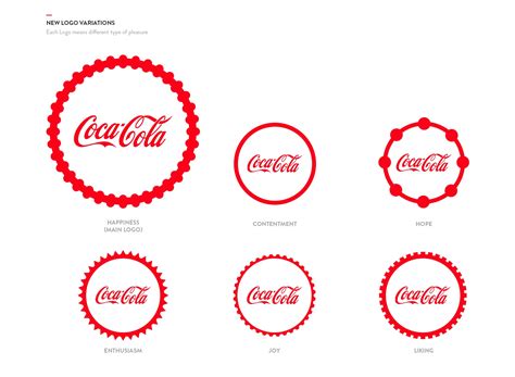 Coca Cola Rebranding by Joo Hyun Park – SVA Design