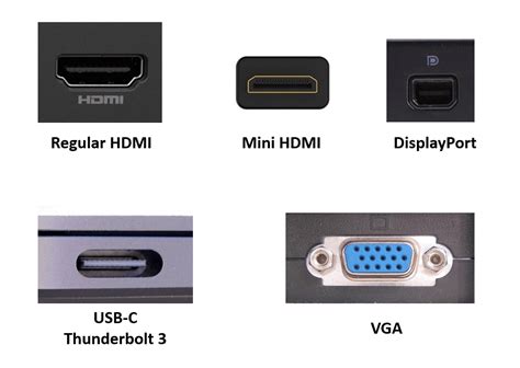 How to Connect a Laptop to a TV - Virtuoso Central