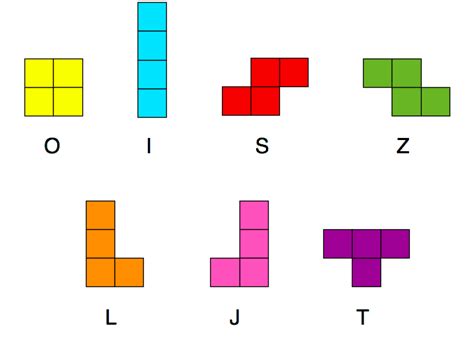 Tetris with OpenCV Python