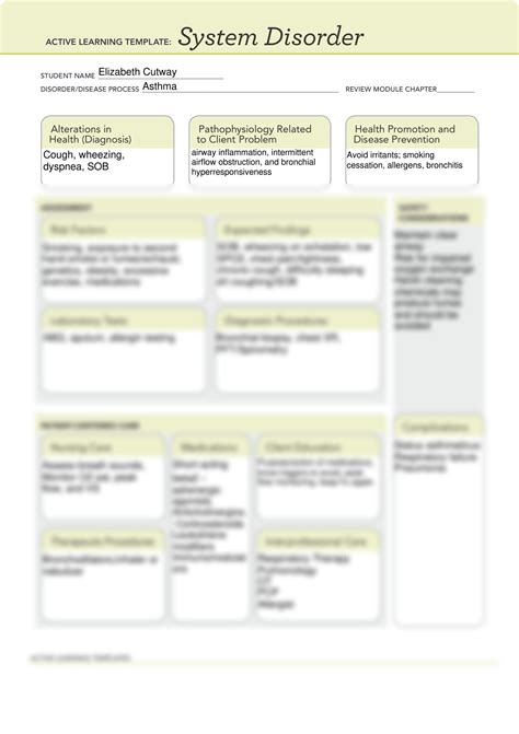 SOLUTION: Ati asthma template system disorder pathophysiology and expectations - Studypool