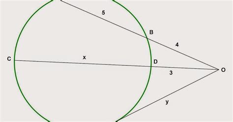 Math Principles: Circle and Secant Segment Problems