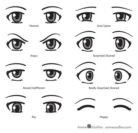 Anime eyes emotions and expressions | manga | Pinterest | Eyes, How to draw and To draw