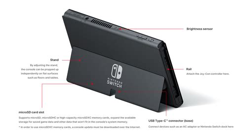 Nintendo Switch - OLED Model｜Nintendo