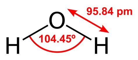 Water Molecule | Chemstuff