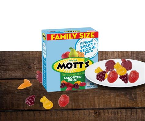 Fruit Snacks Brands Ranking | All You Need to Know - Makedailyprofit