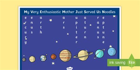 Solar System Mnemonic Display Poster (teacher made)