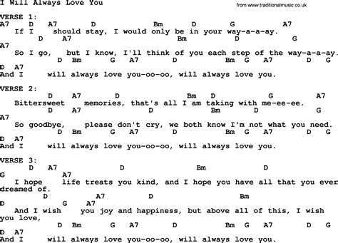 Dolly Parton song: I Will Always Love You, lyrics and chords