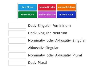 Possessivartikel - Teaching resources