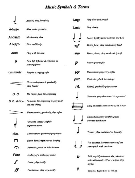 Music Symbols and Terms | Music terms, Music theory, Music symbols