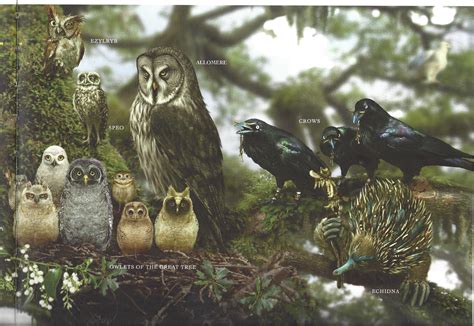 The Art of Legend of the Guardians: The Owls of Ga'Hoole | Guardians of ...