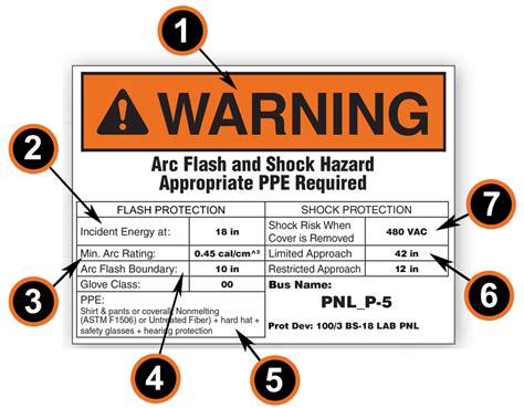 Arc Flash Labeling Requirements | Comply with 2021 NFPA 70E | BradyID.com