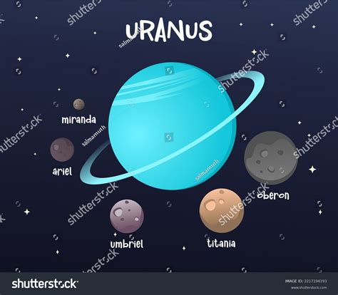 Uranus Moons Cartoon Vector Illustration Isolated Stock Vector (Royalty ...