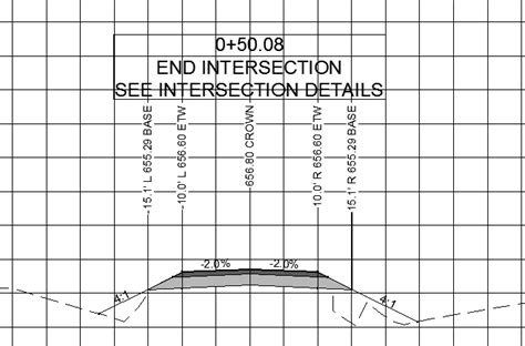 Autocad Hatch For Asphalt - pluswhiz