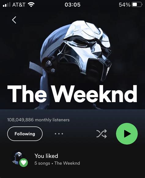 Is The Weeknd paying tribute to MF DOOM? : r/mfdoom