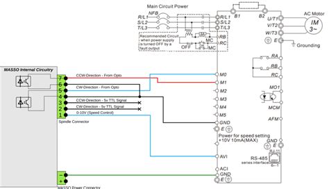 delta vfd-m wiring diagram - GowanTormod