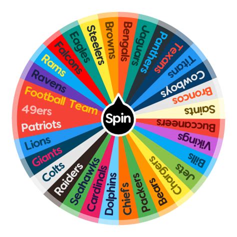 NFL Teams | Spin The Wheel App