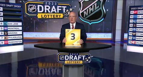 Nhl Draft Lottery 2023 Live Stream