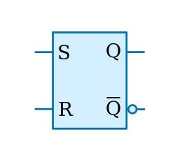 R-S Flip-Flop - Flip-Flops - Basics Electronics