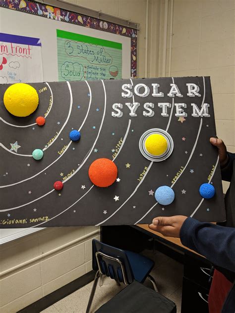 ?? 24 EPIC Solar System Project Ideas For Kids, 47% OFF