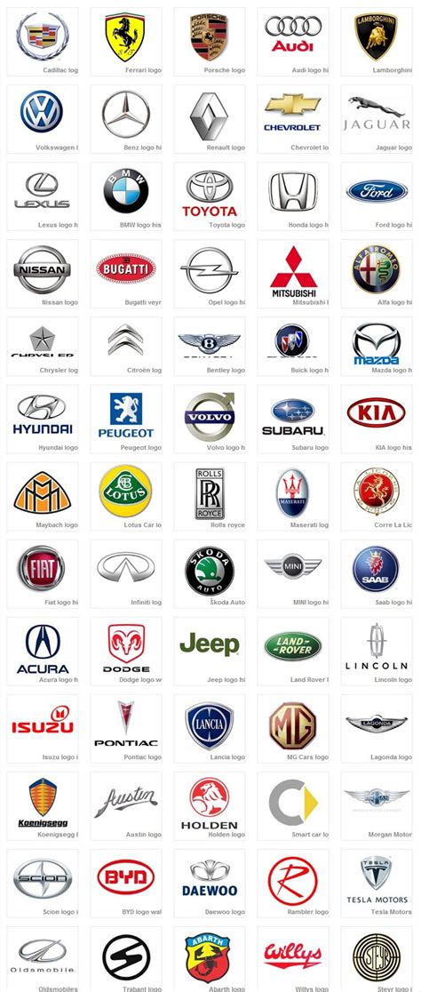 Gregory Carlson (gregorycarlsonu) | Car symbols, Car brands logos, Car ...