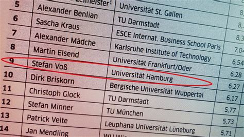 Ranking of German Professors in Business Administration: Prof. Dr. Stefan Voß is number 9 out of ...