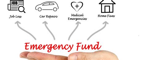 Pros and Cons of Using a HELOC During a Financial Emergency | Ephrata National Bank