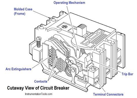 Air Circuit Breaker Block Diagram - Circuit Diagram