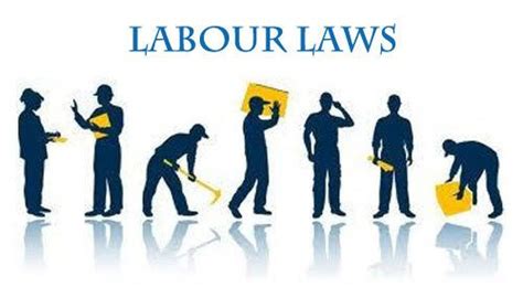 Labour law History | Fundamental Rights | Labour Policy Highlights | Purpose of labour ...