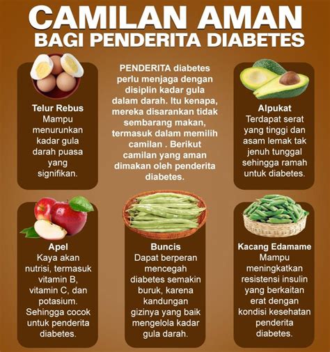 Pola Makanan Sehat Bagi Penderita Diabetes - Acehinfo