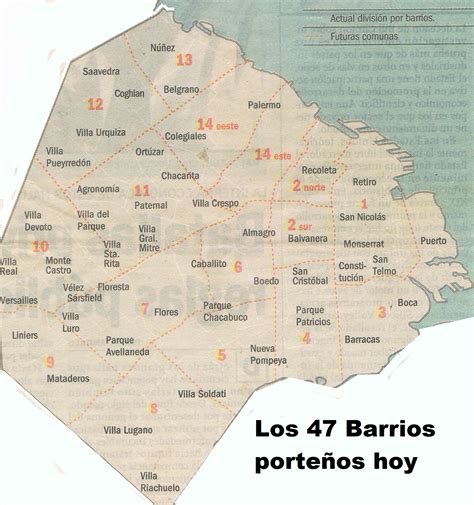 LOS BARRIOS DE BUENOS AIRES - El arcón de la historia Argentina