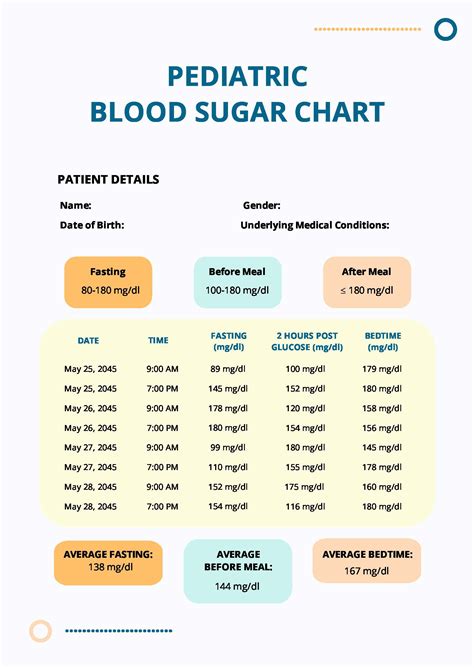 Who Pediatric Blood Pressure Chart - Home Interior Design