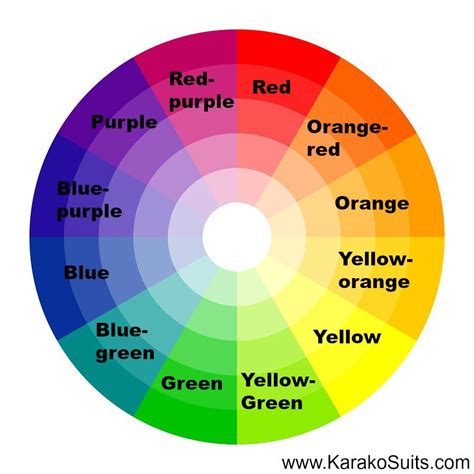 Blue And Purple Color Wheel