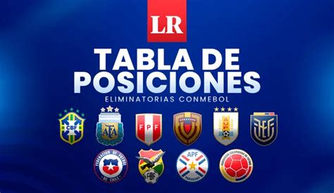 Tabla de Posiciones Eliminatorias Sudamericanas 2026 EN VIVO ...